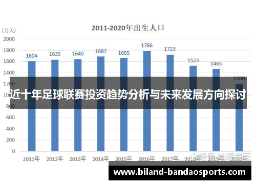 近十年足球联赛投资趋势分析与未来发展方向探讨
